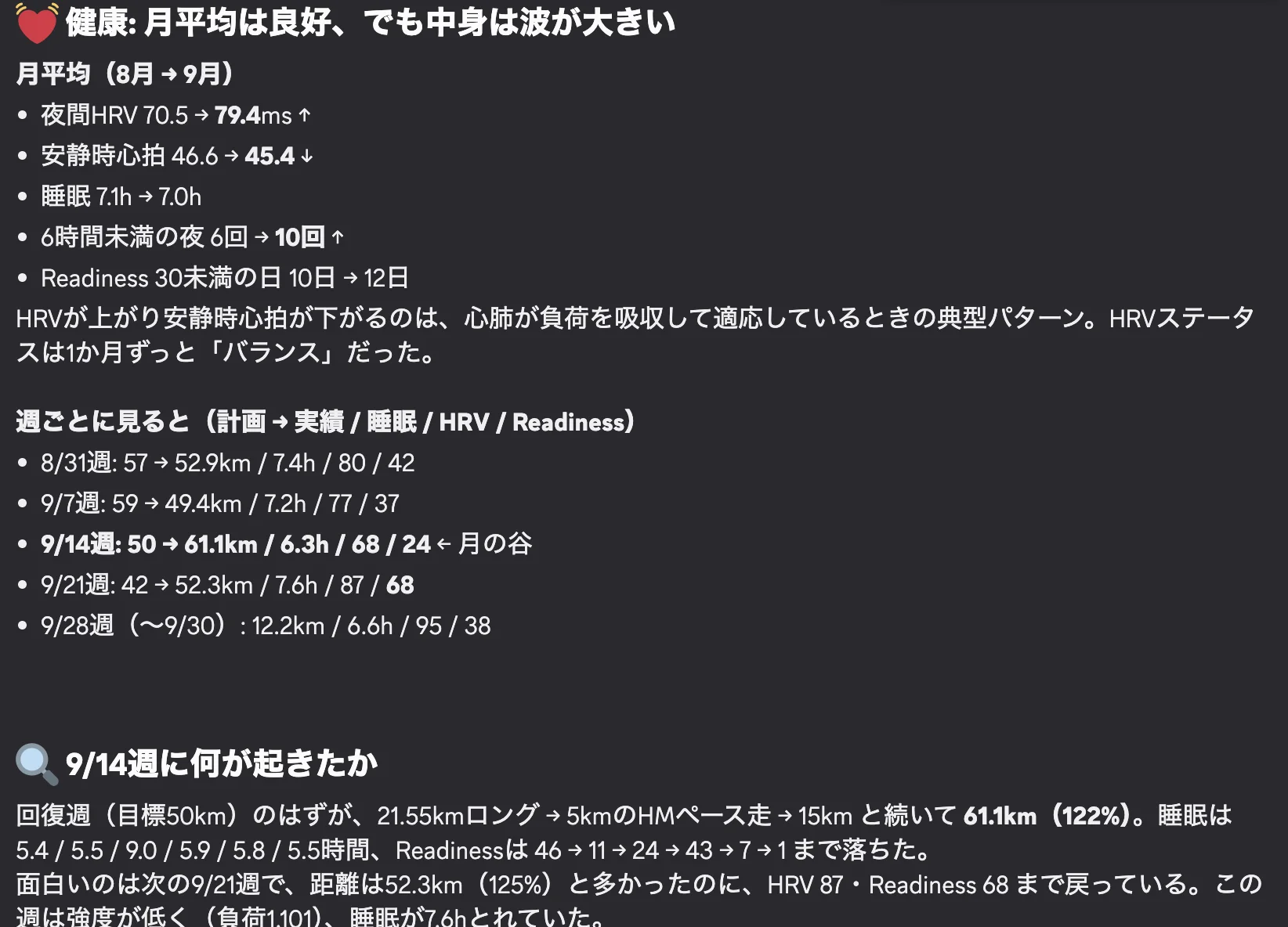 同じ振り返りの健康の項目。夜間HRVや安静時心拍の8月から9月への変化と、週ごとの計画距離と実際の距離、睡眠時間、HRV、回復の指標が並び、9月14日の週が月の谷だったと示されている