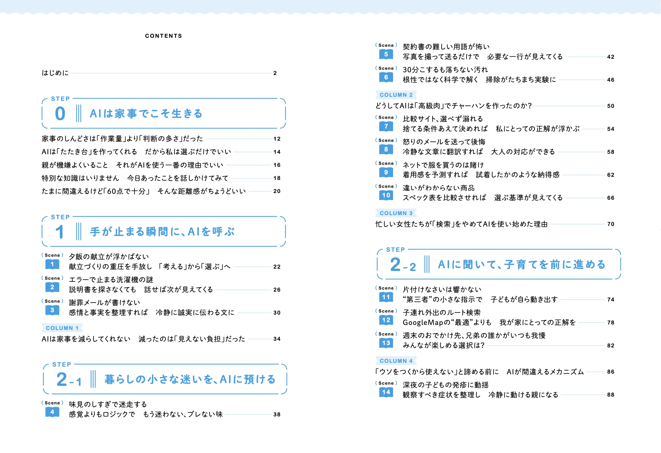 『AI×家事』目次 1ページ目