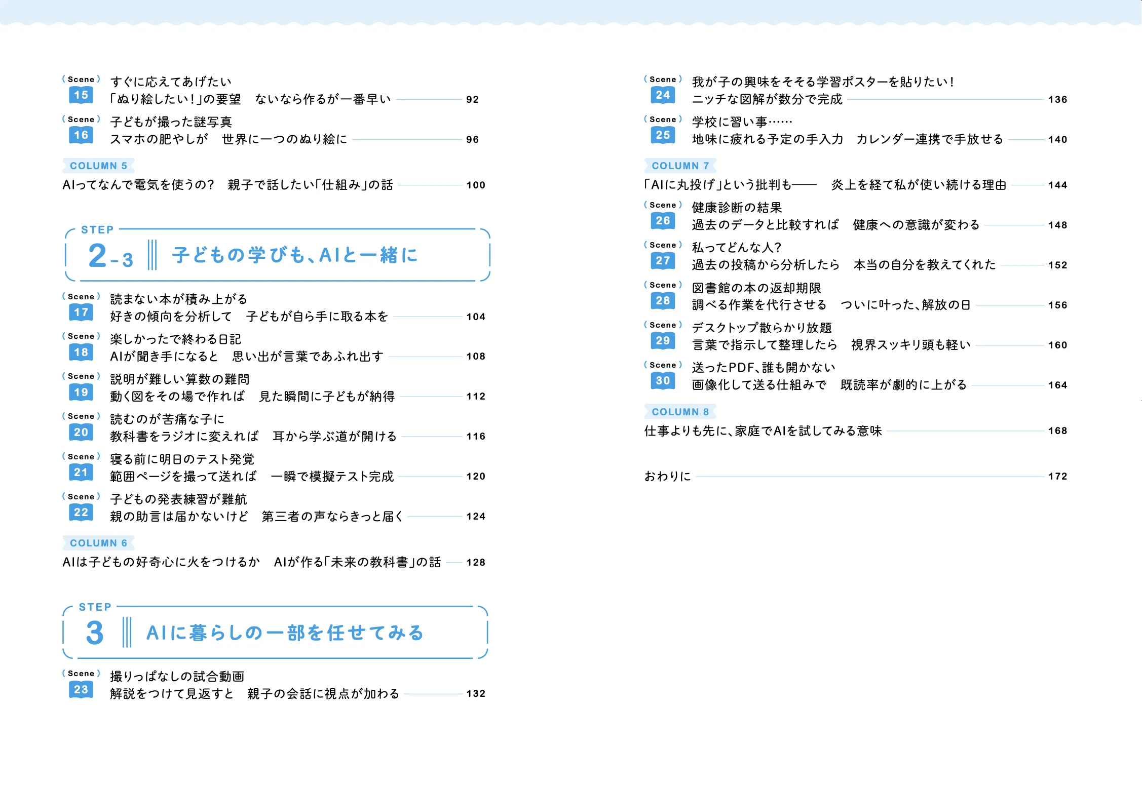 『AI×家事』目次 2ページ目
