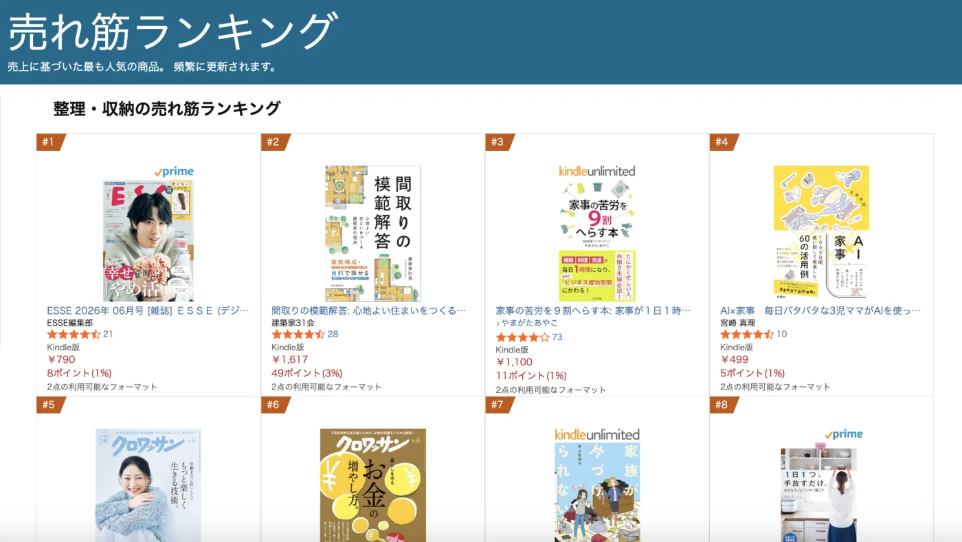 Amazon 整理・収納カテゴリ 4位