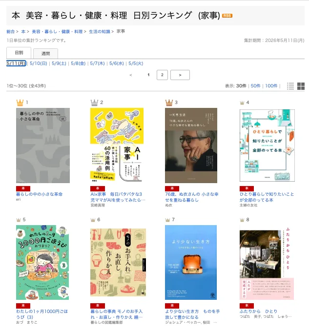 楽天ブックス 家事カテゴリ 2位